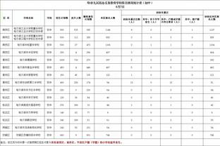 状态一般！戴维斯13中5拿到14分11篮板