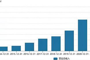 渡边本月三分命中率31%！沃格尔：他仍是一名出色射手 对他有信心